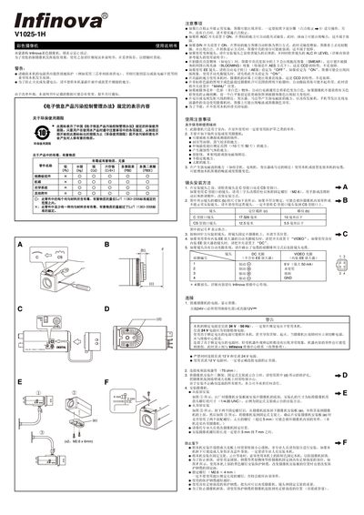 Infinova V1025-1H Color Camera User Manual - cover page
