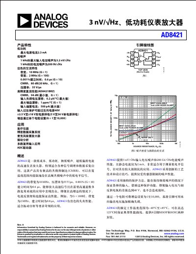 Analog Devices AD8421 Instrumentation Amplifier Datasheet
