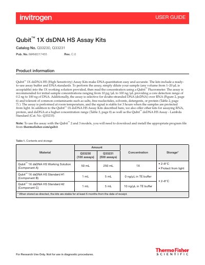 Thermo Fisher Scientific Qubit 1X dsDNA HS Assay Kit User Guide - cover page