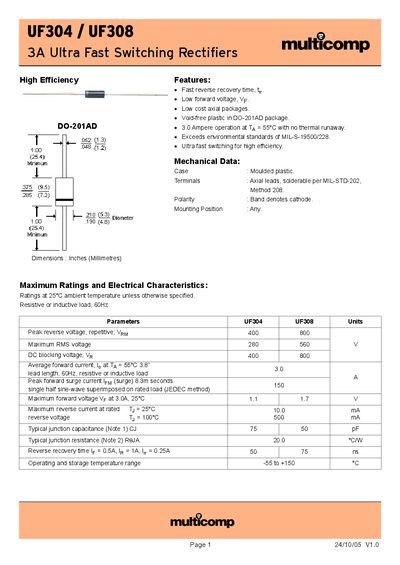 Multicomp UF304 UF308 Datasheet - cover page