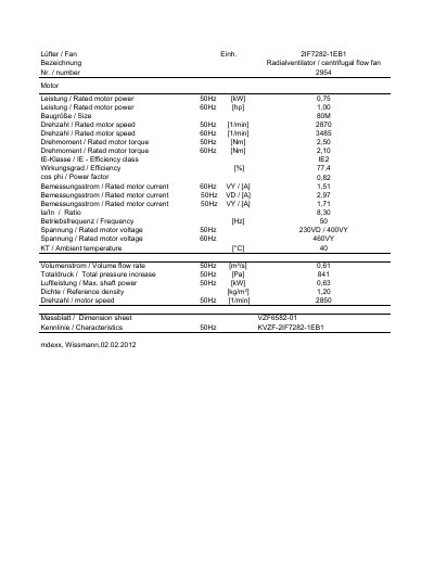 MDEXX 2IF7282-1EB1 technology data - cover page