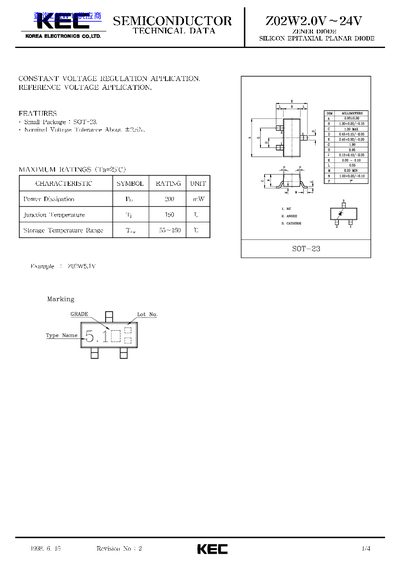 KEC Z02W2.0V~24V  - cover page