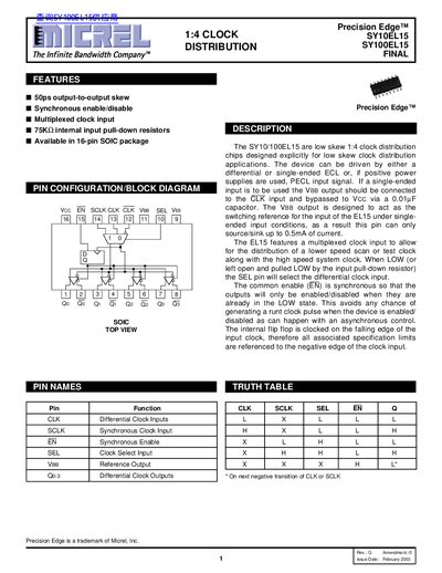 Micrel SY10EL15 / SY100EL15 Clock Distribution Chip Datasheet - cover page