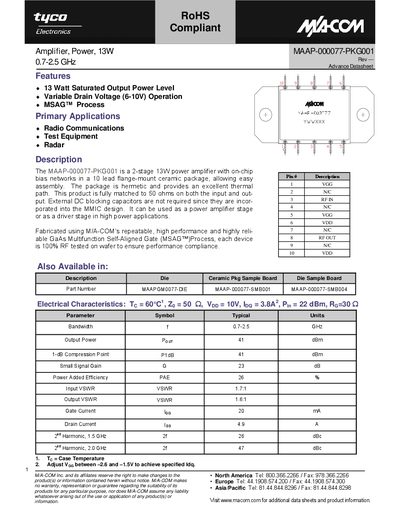 MACOM MAAP-000077-PKG001 Power Amplifier Datasheet - cover page