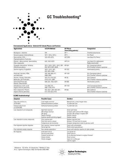 Agilent GC Troubleshooting Manual - cover page