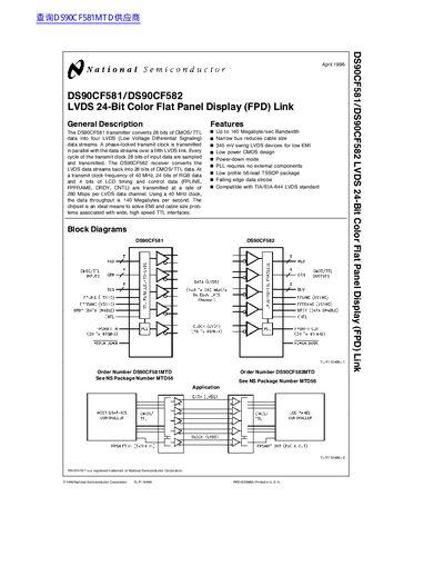 National Semiconductor DS90CF581/DS90CF582 LVDS 24-Bit Color FPD Link Datasheet - cover page