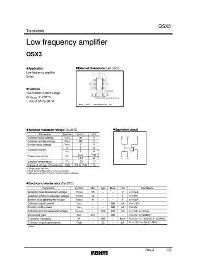 ROHM QSX3 Datasheet - cover page