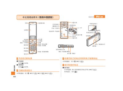 au SH010 Phone User Manual - cover page