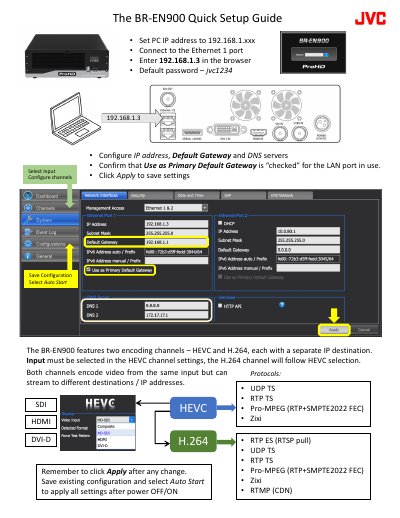 JVC BR-EN900 Encoder Quick Setup Guide