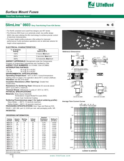 Littelfuse SlimLine 0603 Very Fast-Acting Fuse 434 Series Datasheet - cover page
