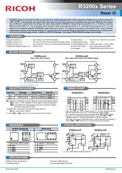 Ricoh R3200x Series CMOS Reset IC Datasheet - cover page