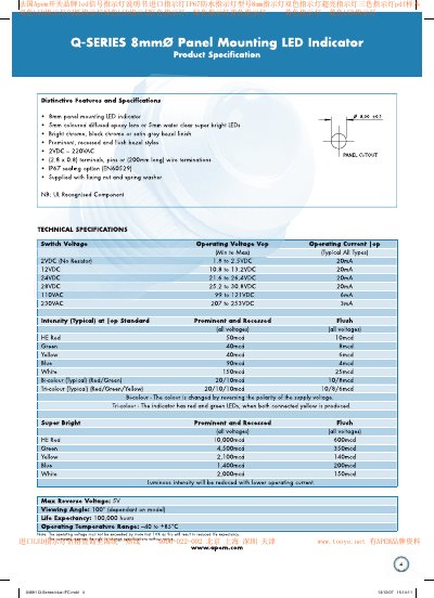 ApeM Q-Series Datasheet