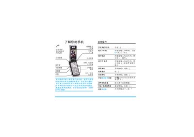 Philips Mobile Phone User Manual - cover page
