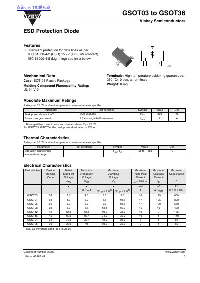 Vishay YGSOT03 to GSOT36 ESD Protection Diode Datasheet