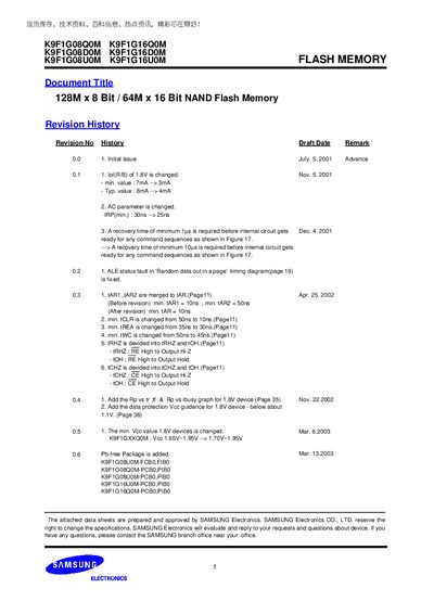 Samsung K9F1G08Q0M / K9F1G16Q0M / K9F1G08D0M / K9F1G16D0M / K9F1G08U0M / K9F1G16U0M Datasheet - cover page