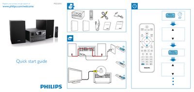 PHILIPS MCD2010 user guide2 ( English ) - cover page