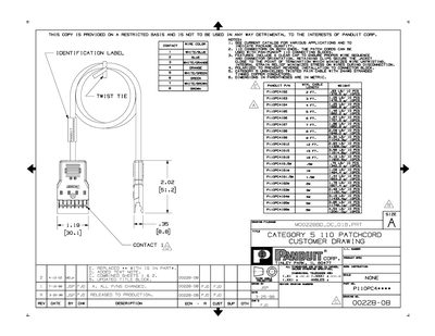 PANDUIT A SIZE P110PC4 00228-08 - cover page