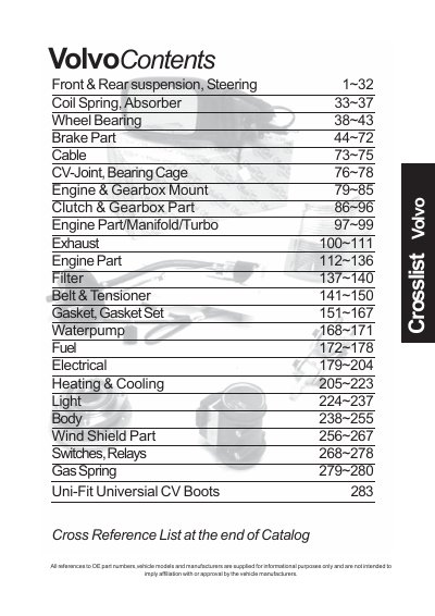 Volvo Cars Replacement Parts Catalog - cover page