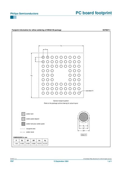 Philips SOT807-1 PCB Footprint Datasheet - cover page