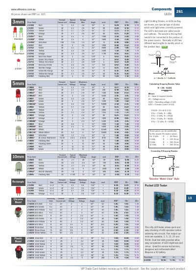 Altronics LED Price List - cover page