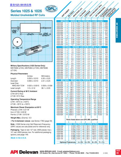 Delevan 1025 & 1026 RF Inductors Data Sheet - cover page