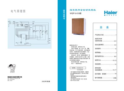 Haier WQP6-618 Dishwasher User Manual - cover page