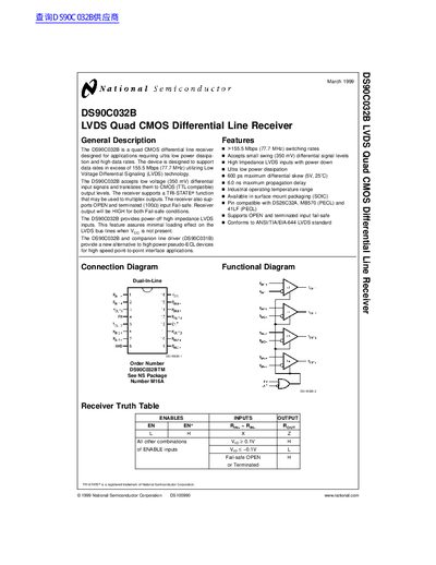 National Semiconductor DS90C032B Quad CMOS Differential Line Receiver Datasheet