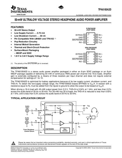 Texas Instruments TPA6100A2D Audio Power Amplifier Datasheet
