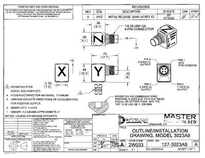 Dytran 3023A9 Triaxial Accelerometer Data Sheet - cover page