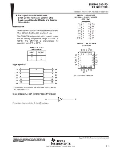 Texas Instruments SN54F04 / SN74F04 Hex Inverter Datasheet - cover page
