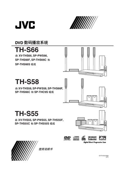 JVC TH-S66 DVD Digital Playback System User Manual - cover page