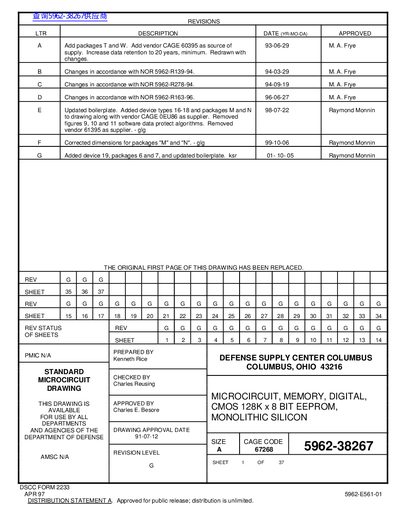 MICROCIRCUIT 5962-38267 EEPROM Datasheet - cover page
