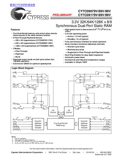 Cypress CY7C09079V/89V/99V and CY7C09179V/89V/99V Datasheet - cover page