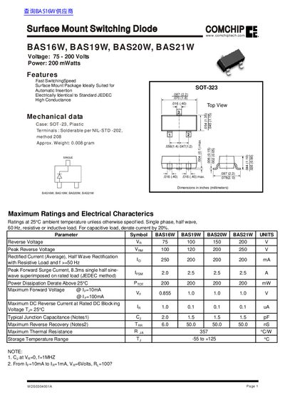 COMCHIP BAS16W/BAS19W/BAS20W/BAS21W Surface Mount Switching Diode Datasheet - cover page