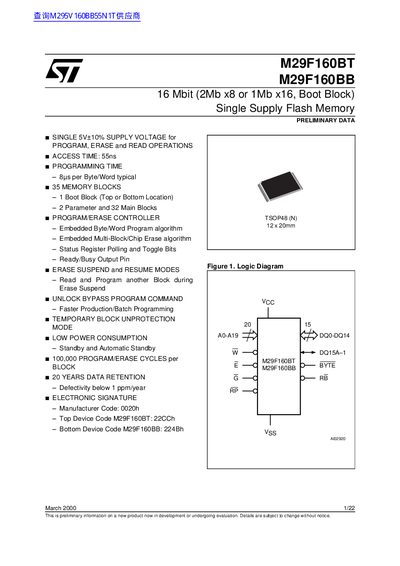 ST M29F160BT M29F160BB handbook - cover page