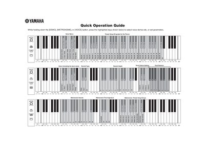 Yamaha Quick Operation Guide for Electronic Keyboard - cover page
