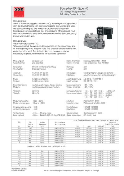 GSR 40 Series 2/2‑Way Solenoid Valve Datasheet - cover page