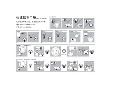 philips Electric cooker HD4765 HD4767 user manual - cover page