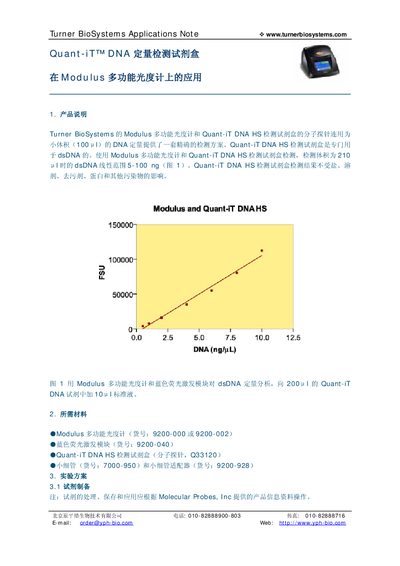 Turner BioSystems Modulus Light Meter Applications Note - cover page