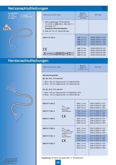 APSA Cable Ordering Numbers and Technical Data Sheet - cover page