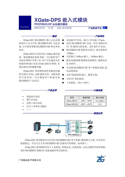 ZLG XGate-DPS Embedded Module PROFIBUS-DP Slave Data Sheet - cover page