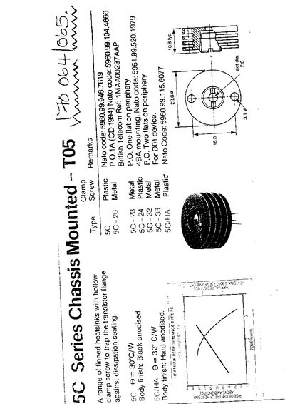 AAVID THERMALLOY T05 screw remarks - cover page
