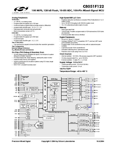Silicon Labs C8051F122 Datasheet - cover page