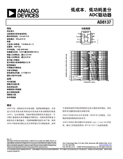 Analog Devices AD8137 Differential Driver Datasheet