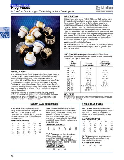 Littelfuse Plug Fuses Product Leaflet - cover page
