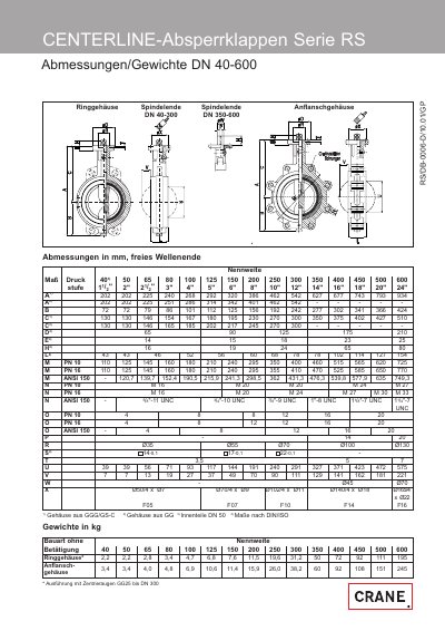 Crane RS Series Butterfly Valve Dimensions and Weights Datasheet - cover page