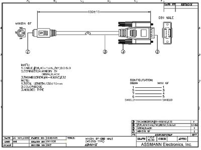 Assmann KB4044N Handbook - cover page