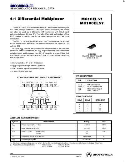 Motorola MC10EL57/MC100EL57 4:1 Differential Multiplexer Datasheet - cover page