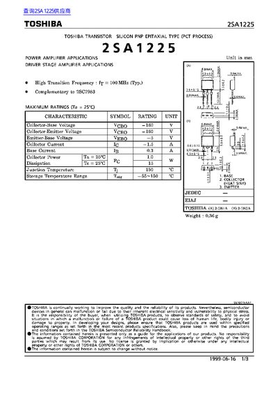 Toshiba 2SA1225 Datasheet - cover page