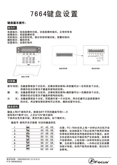 Focus FC-7664 Security Keypad User Manual - cover page